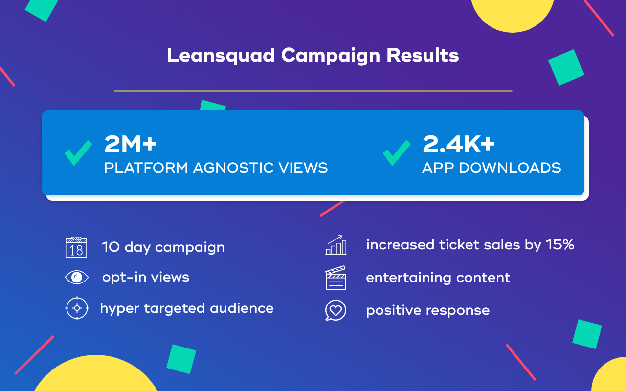 Leansquad Case Study Results Slide.png
